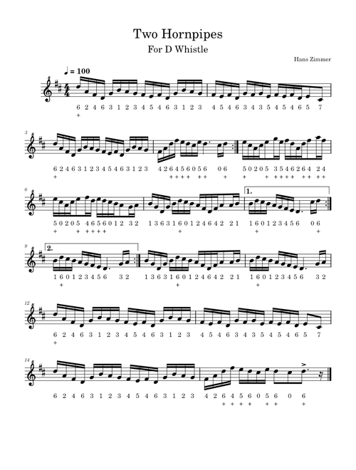Two Hornpipes – Hans Zimmer Two Hornpipes
