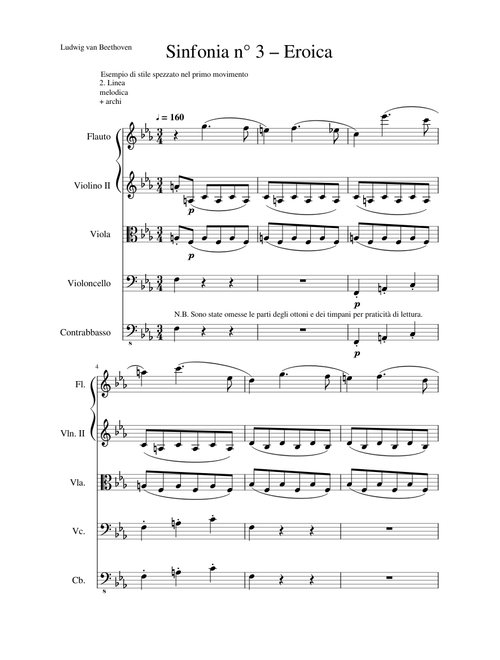 Sinfonia_n°_3_–_Eroica-2._Linea_melodica_+_archi