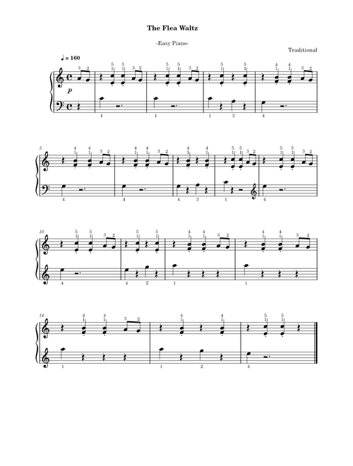 Traditional - The Flea Waltz -Easy Piano-