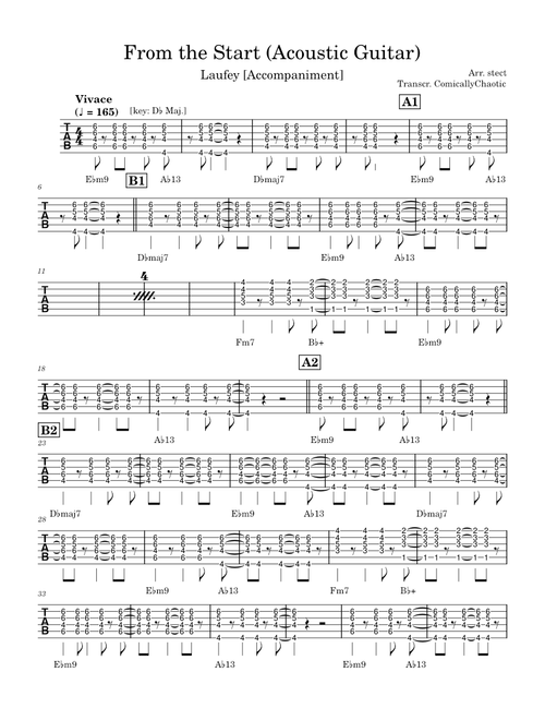 From The Start – Laufey (Acoustic Guitar TABS)