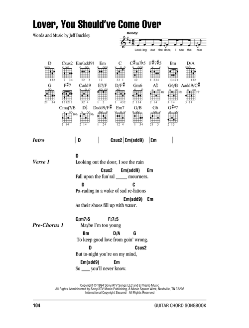 Lover, You Should've Come Over - Jeff Buckley (Guitar Chords-Lyrics)