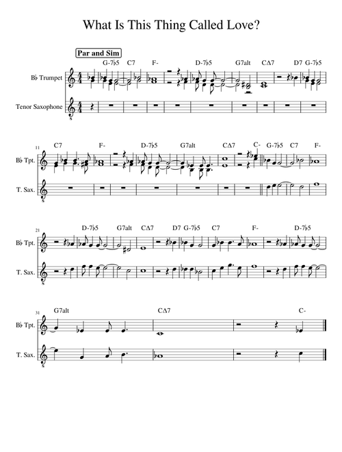 What Is This Thing Called Love – Ella Fitzgerald