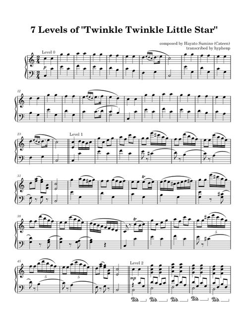 hyphenp | Free sheet music | Download PDF or print on MuseScore.com