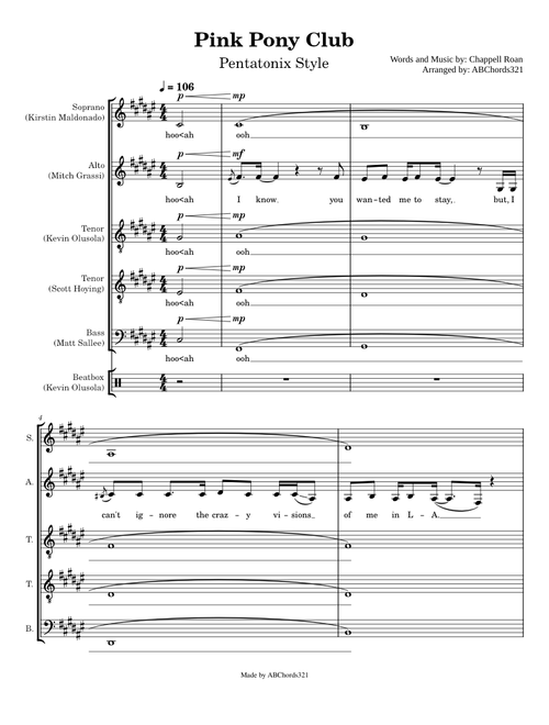 (WIP) Pink Pony Club (Chappell Roan) Pentatonix Style acapella sheet music