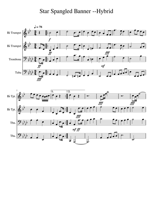 The Star Spangled Banner - The National Anthem Of The United States – Francis Scott Key