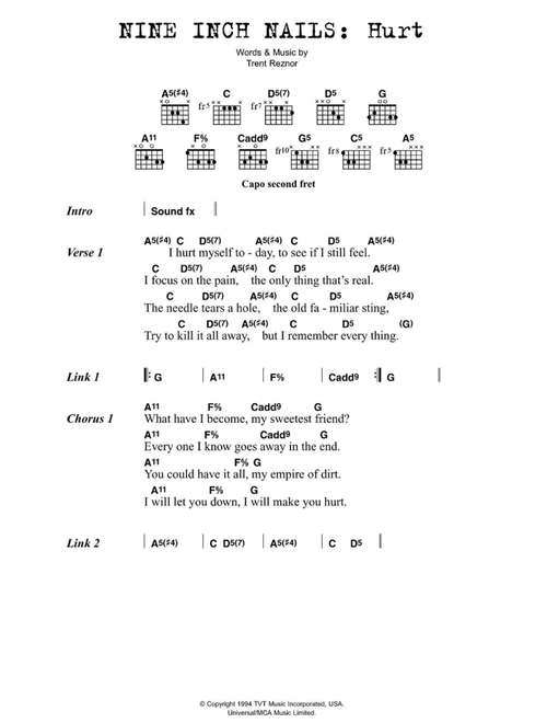 Hurt - Nine Inch Nails, Johnny Cash (Guitar Chords-Lyrics)