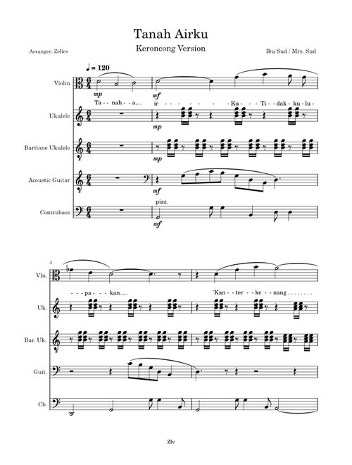 Tanah Airku – Ibu Sud