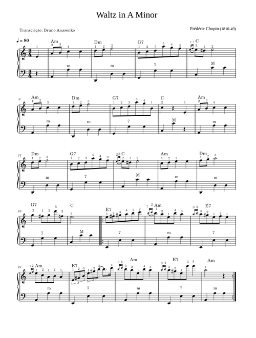 Waltz in A Minor - Frédéric Chopin – Frédéric Chopin
