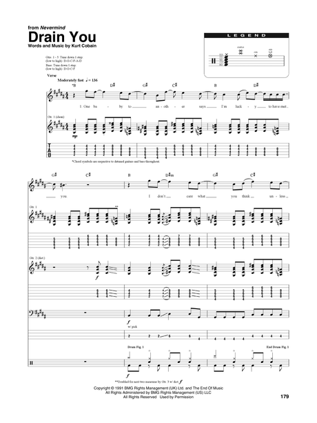Discover Nirvana - Unplugged in New York by nirvana on MuseScore