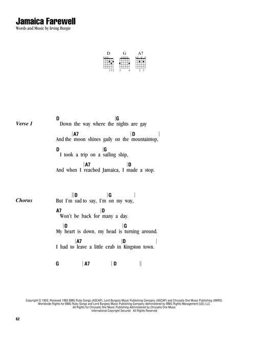 Jamaica Farewell - Harry Belafonte (Guitar Chords-Lyrics)