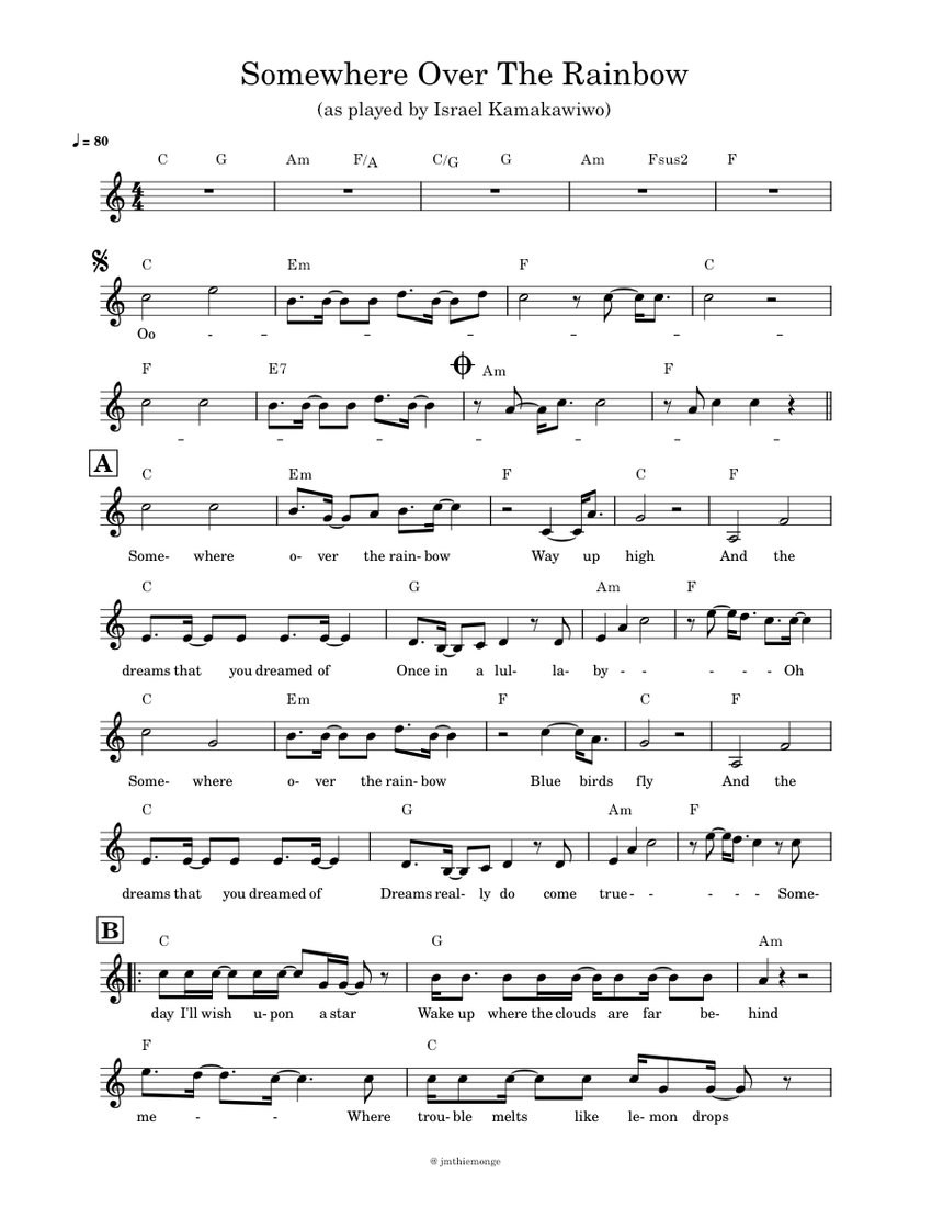 Somewhere Over The Rainbow Sheet Music For Piano (Solo) | Musescore.com