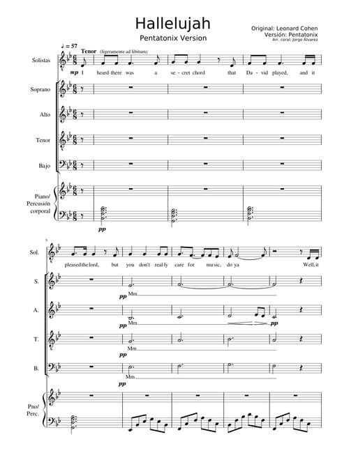 Hallelujah (Pentatonix version) for SATB Choir