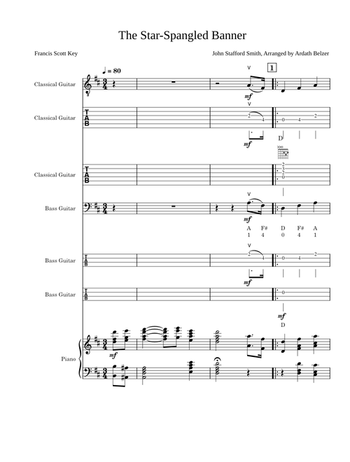 The Star-spangled Banner – John Stafford Smith