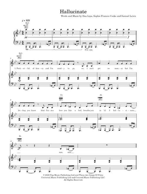 Hallucinate - Dua Lipa (Piano-Voice-Guitar)