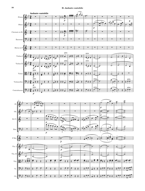 Symphony No.3 in F major, II. Andante cantabile