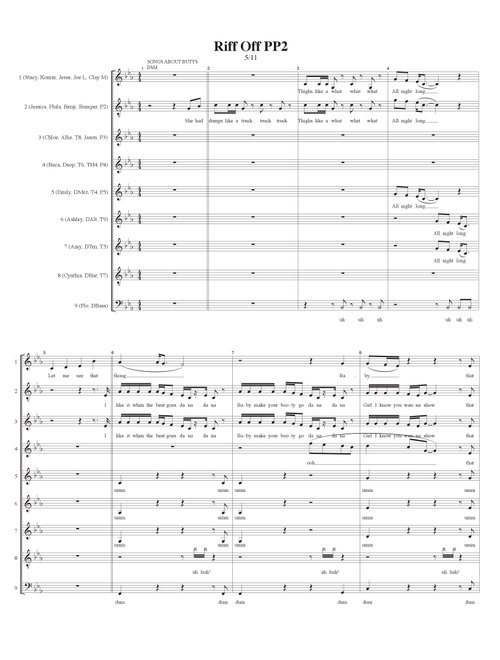 Medley: The Thong Song with Shake Your Booty, Low, Bootylicious, and Baby Got Back (Arr. Deke Sharon) - Sisqo, Destiny's Child, Flo Rida Featuring T-pain (Choral, SATB divisi)