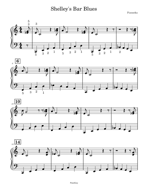 Blues licks – Lessons - Blues