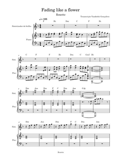 Fading like a flower -Piano e teclado