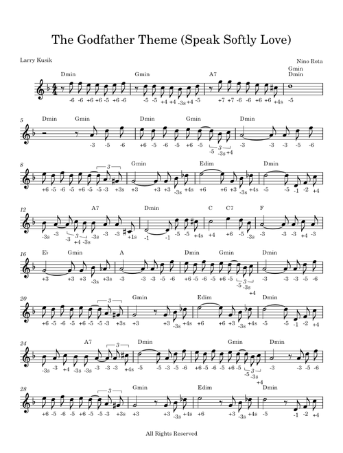 The Godfather Theme (Speak Softly Love) – N|NO ROTA