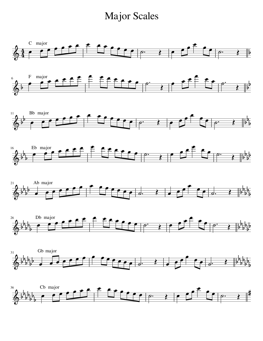 major scales Sheet music for Flute (Solo) | Musescore.com