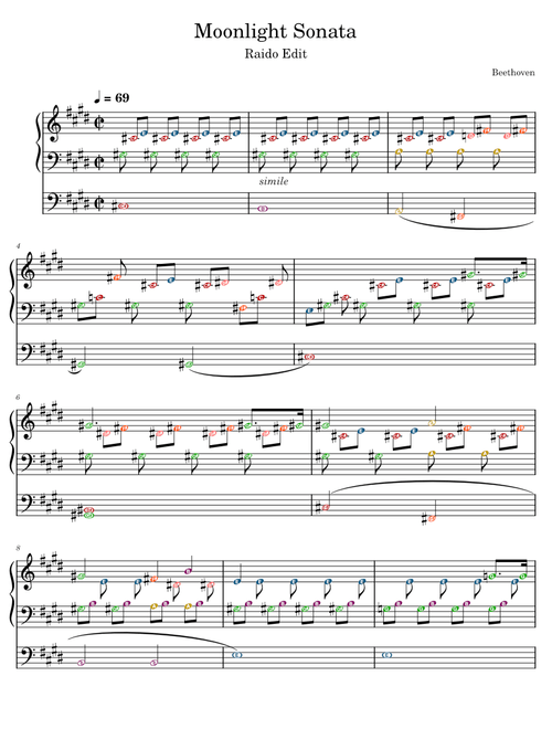 Moonlight Sonata – Ludwig van Beethoven
