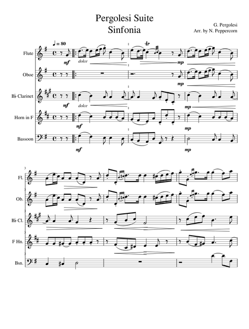 Pergolesi Suite for Wind Quintet – G. Pergolesi