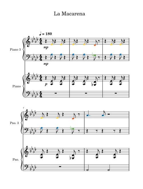 La Macarena