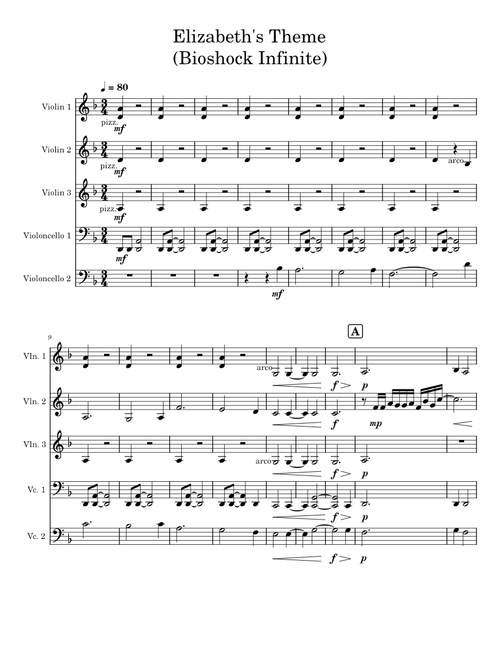 Elizabeth's Theme - Bioshock: Infinite OST – Garry Schyman Elizabeth's Theme - Bioshock: Infinite OST