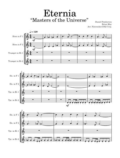 Eternia ("Masters of the Universe") – Daniel Pemberton & Brian May