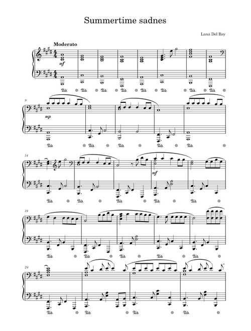 Summertime sadness – Lana Del Rey