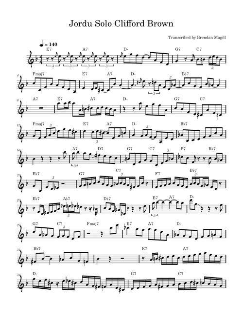 Jordu – Clifford Brown Solo Transcription