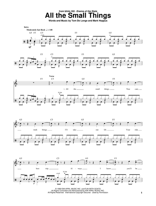 All The Small Things - Blink 182 (Drum Transcription)