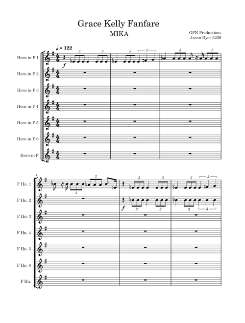 Grace kelly – Mika Grace Kelly Fanfare - MIKA