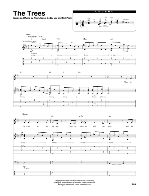 The Trees - Rush (Transcribed Score)