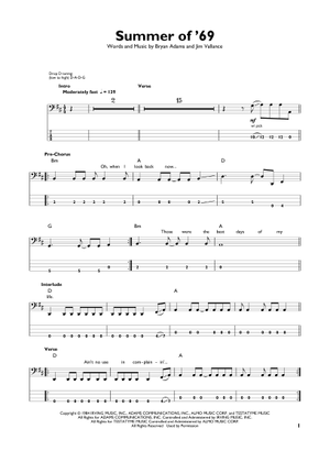 Play Official version of Get down on it sheet music by Kool Play Official version of Get down on it sheet music by Kool
