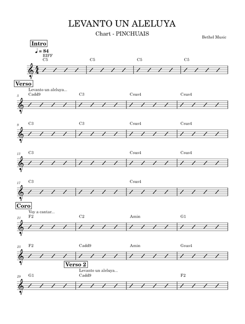 Raise A Hallelujah - Bethel Music