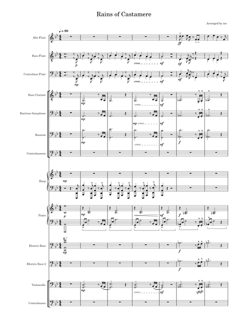 The Rains of Castamere (From the Game Of Thrones) – Ramin Djawadi