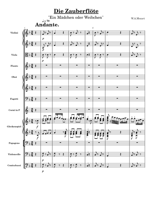 Mozart - Ein Mädchen oder Weibchen from The Magic Flute (Instrumental)
