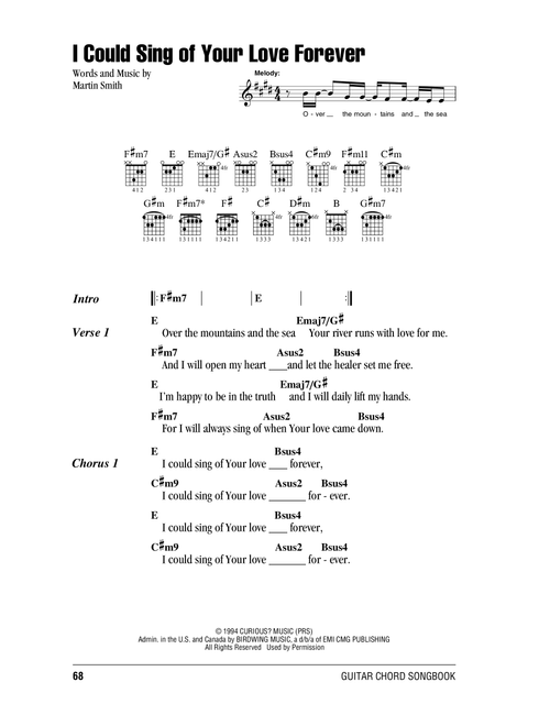 I Could Sing Of Your Love Forever - Delirious?, Passion (Guitar Chords-Lyrics)