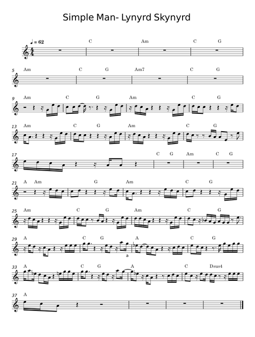 Simple man - Lynyrd Skynyrd