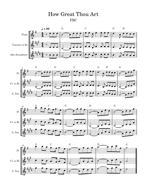 How great thou art – Misc Praise Songs How Great Thou Art FBC Lead Sheet
