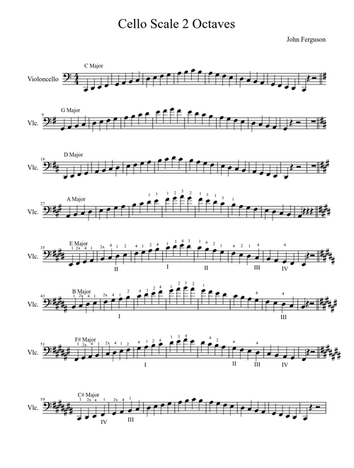 Cello Scale 2 Octaves