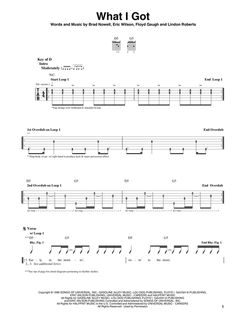 What I Got - Sublime (Guitar Lead Sheet)