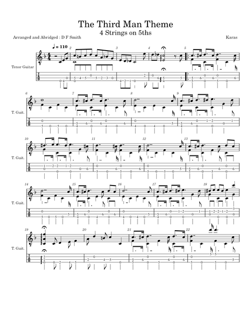 The third man theme – Anton Karas
