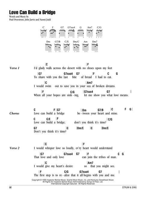 Love Can Build A Bridge - The Judds, The Judds (Guitar Chords-Lyrics)