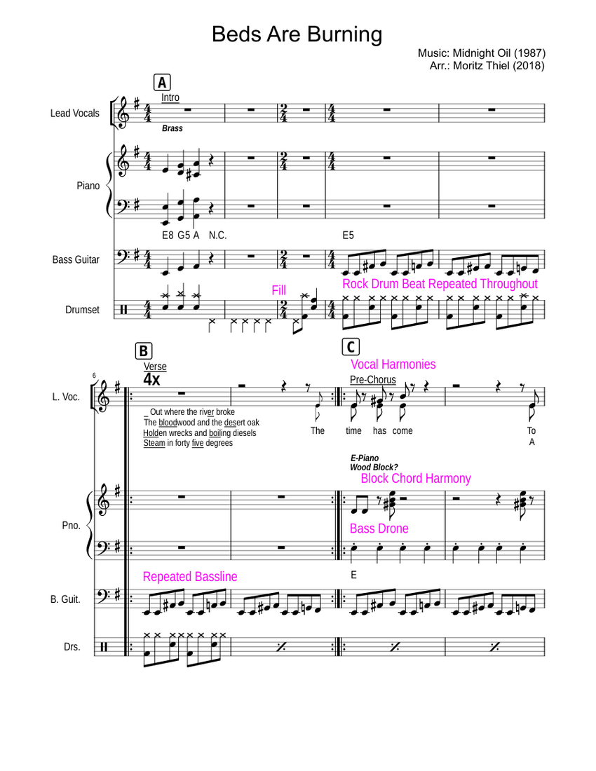 Beds_Are_Burning Sheet music for Piano, Vocals, Bass guitar, Drum group