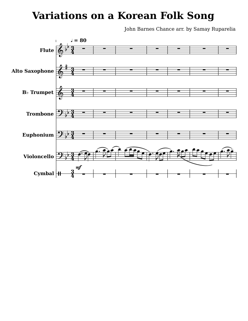 ● 吹奏楽楽譜 Curnow / Variations on a Ninth ○ 吹奏楽楽譜 Curnow / Variations on a Ninth il_fullxfull