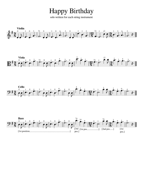 Happy Birthday for Violin, Viola, Cello, or Bass