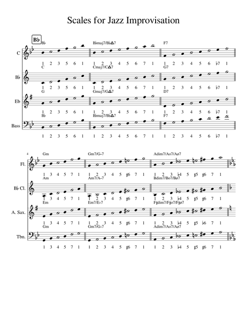 Scales for Jazz Improvisation