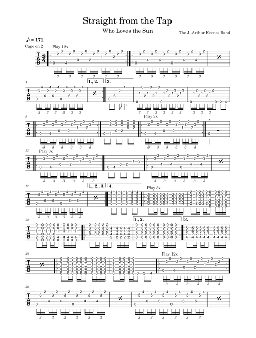 Straight from the Tap – The J. Arthur Keenes Band (Guitar Tab)